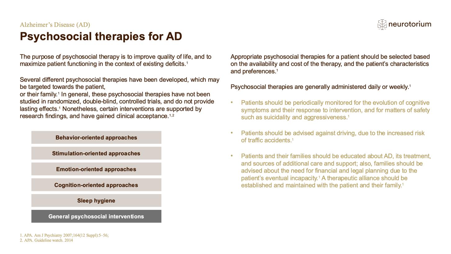 Alzheimers Disease – Treatment Principles – slide 27